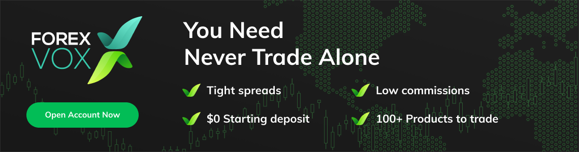 ForexVox