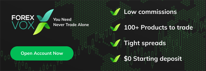 ForexVox